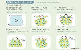 「宮本 おかみさんの風呂敷 - 野の花デザイン」