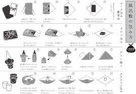「Amazon｜けねま 小風呂敷 鳥獣戯画 ゴルフ 50×50cm」